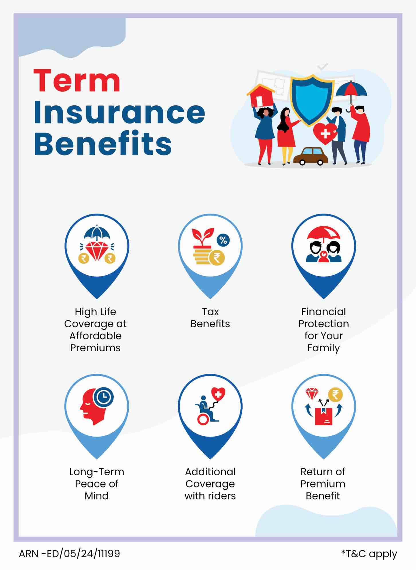 6 most important benefits of term insurance