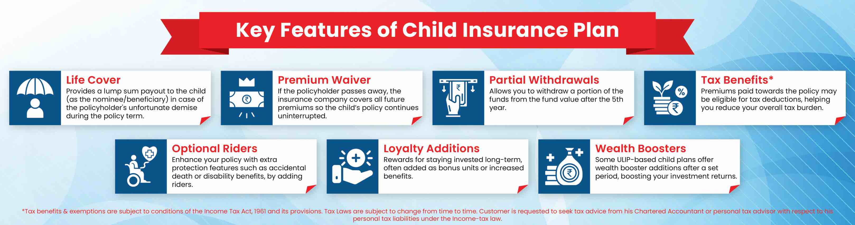 Key Features of Child Insurance Plans