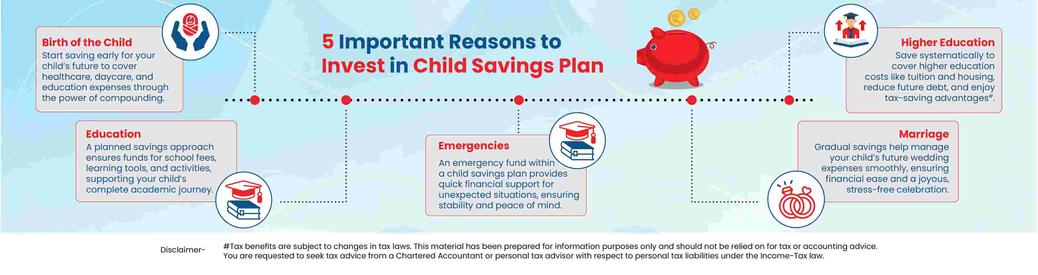 5 important reasons to invest in child savings plan