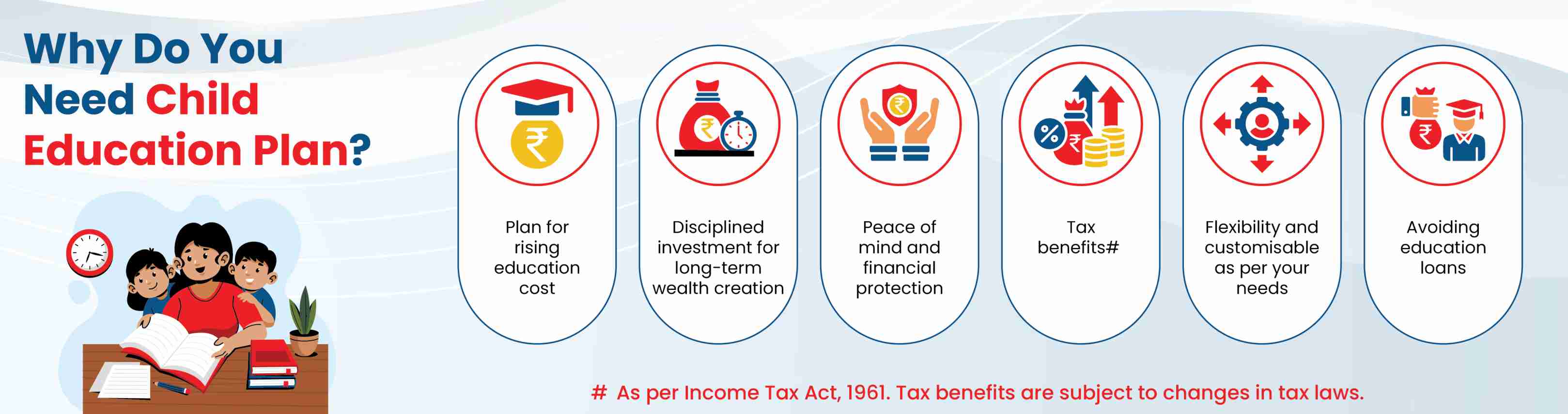Why Do You Need Child Education Plan