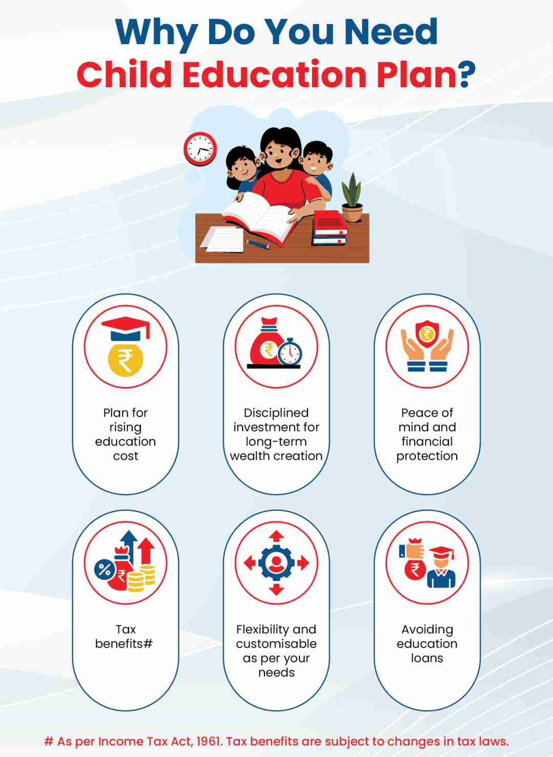 Why Do You Need Child Education Plan